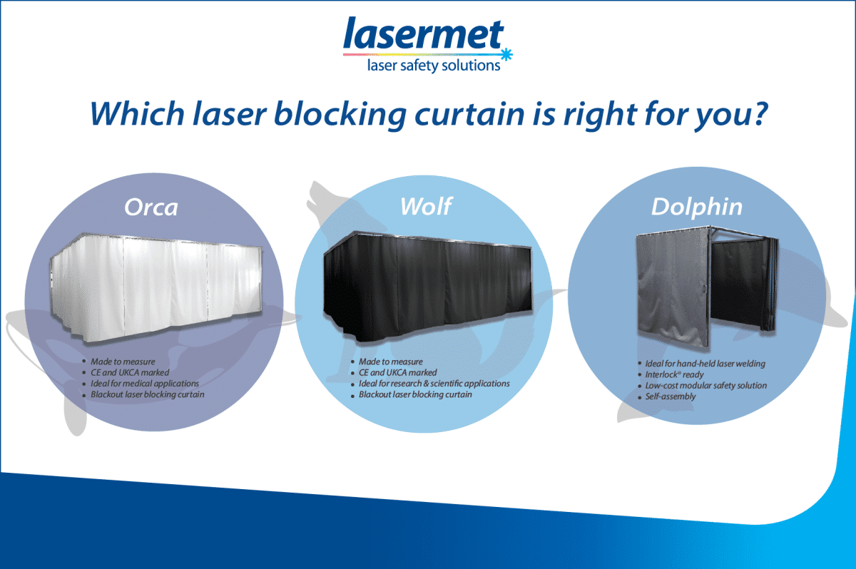 Laser Blocking curtains tailored for your specific needs.