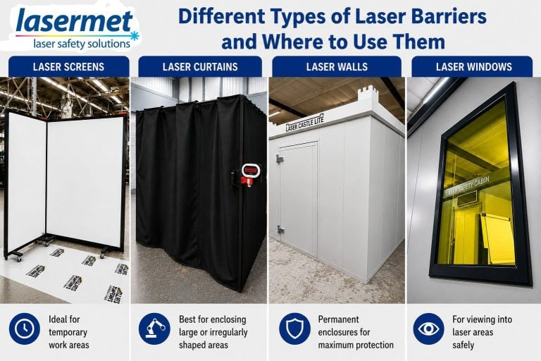 Different Types of Laser Barriers and Where to Use Them: Screens, Curtains, Walls, and Windows