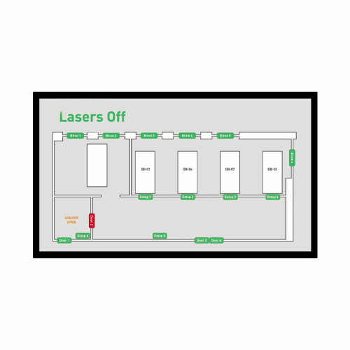 Lasermet CaLM Control and Laser Monitoring System