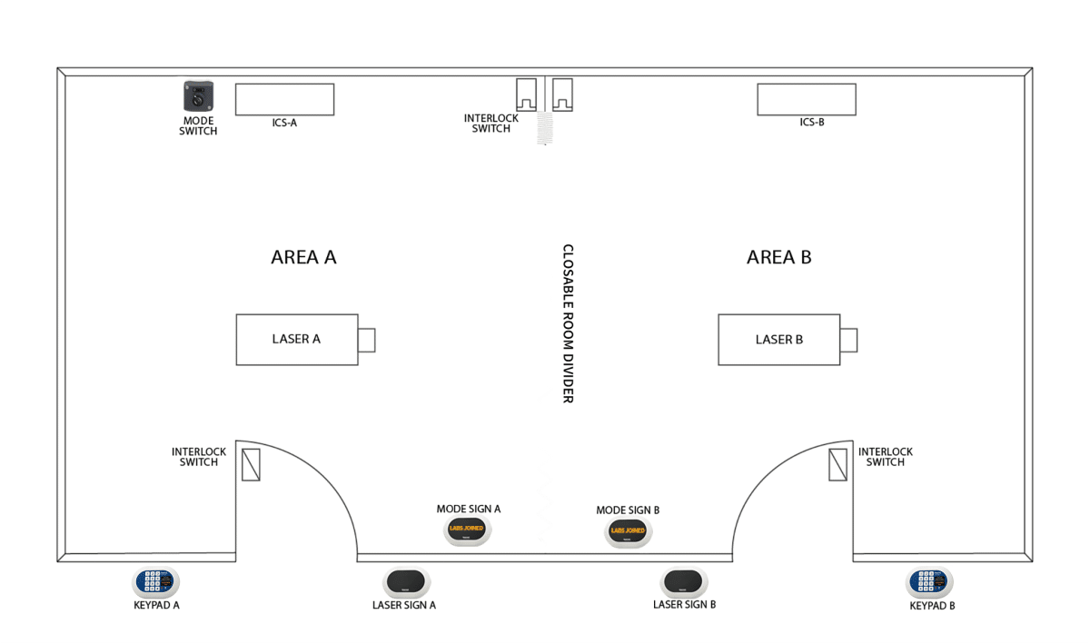 Lasermet MULEX-joined