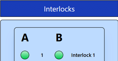INTERLOCKX 1 by Lasermet Laser Safety Solutions