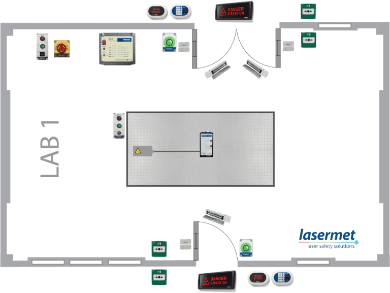 Sample Layout of Standard Interlock for a Lab