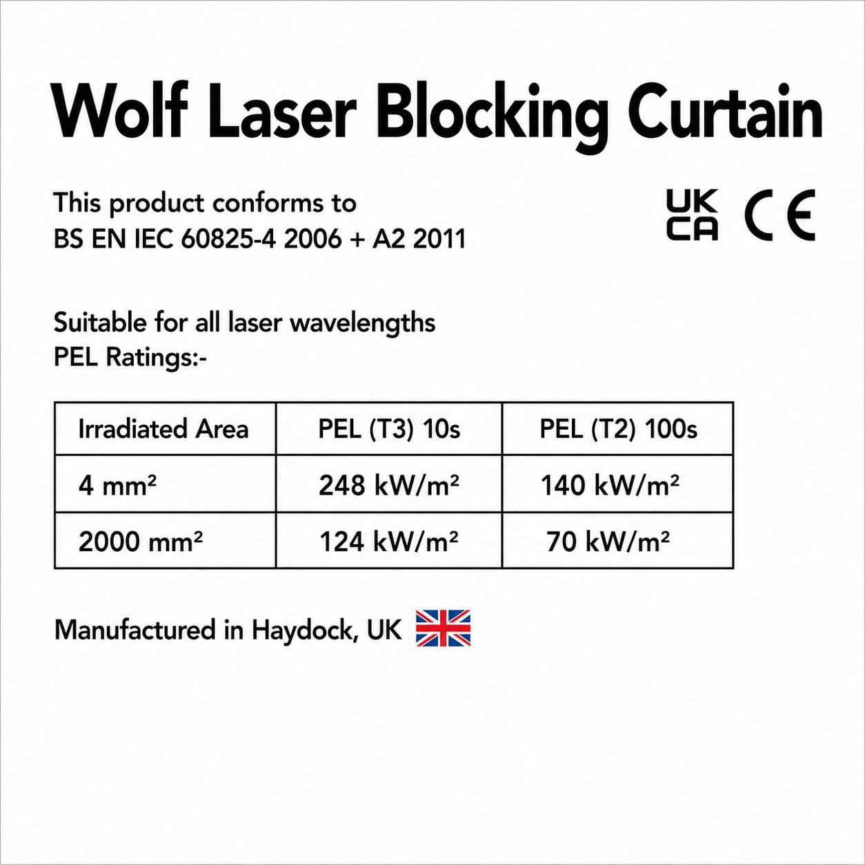 Wolf Laser Blocking Curtains - Image 2