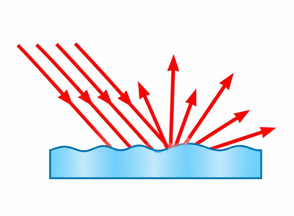 Diffuse Reflection by Lasermet Laser Safety Solutions