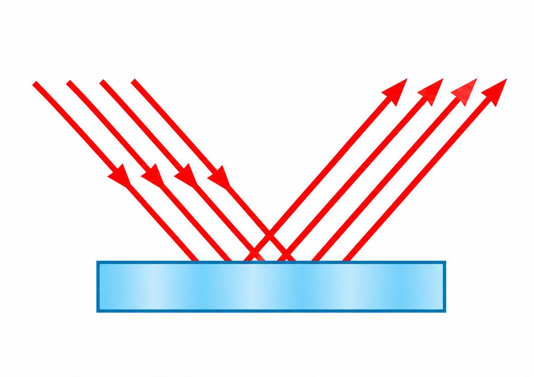Specular Reflection by Lasermet Laser Safety Solutions