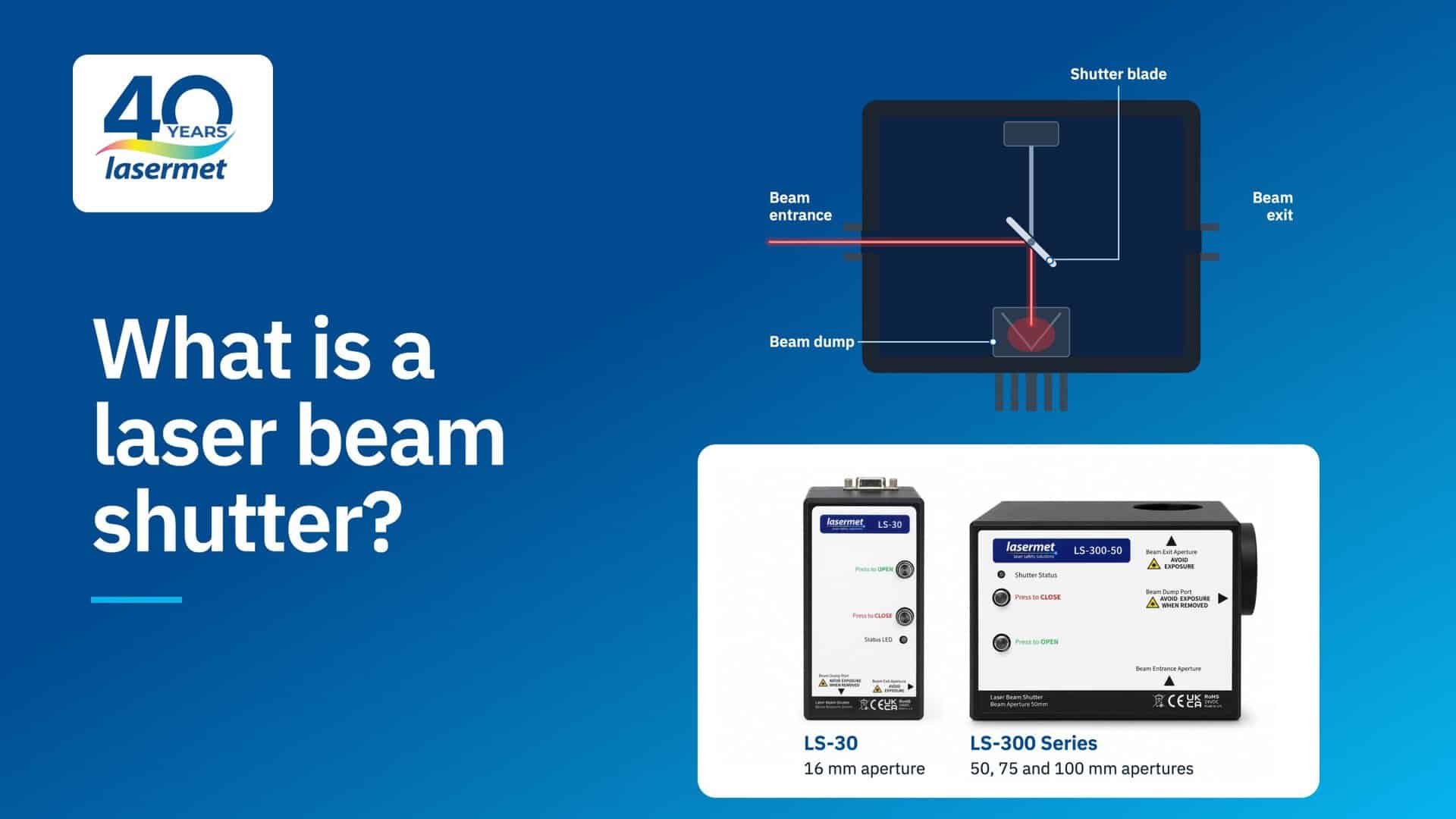 What-is-a-laser-beam-shutter
